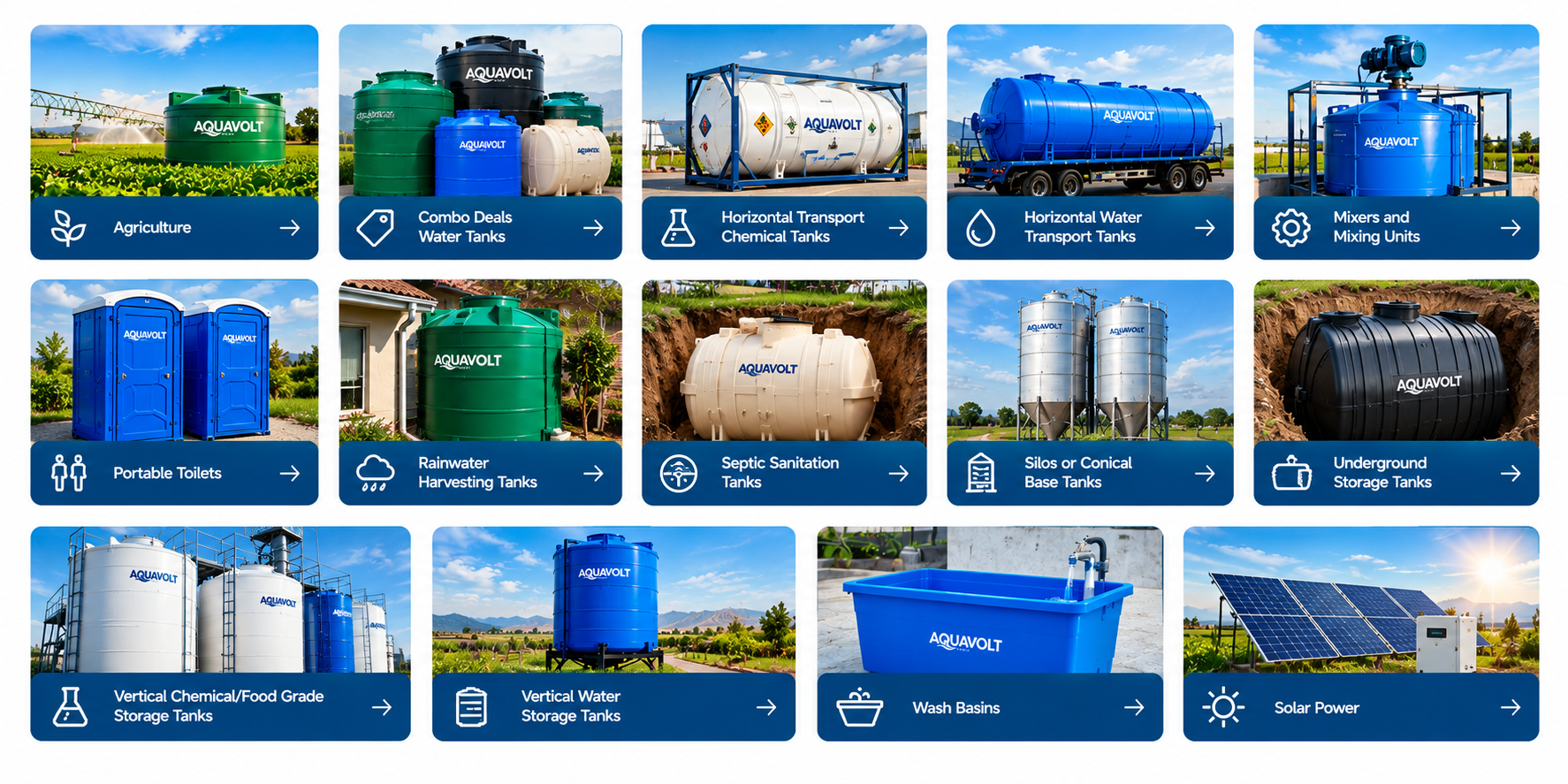 AQUAVOLT Product Categories